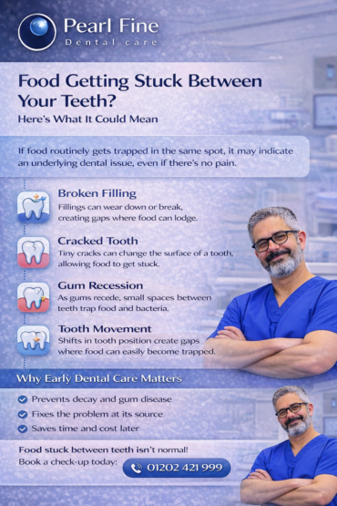 Food Getting Stuck Between Teeth? Here’s What It Means