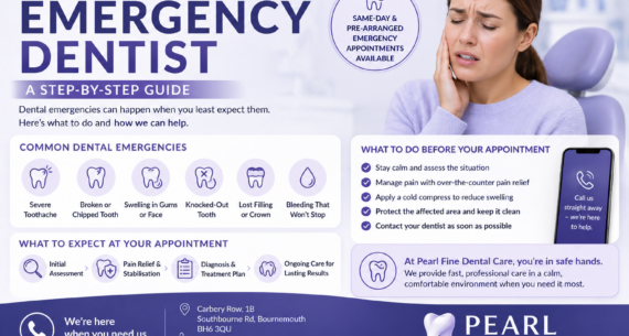 What to Do When You Need an Emergency Dentist: A Step-by-Step Guide
